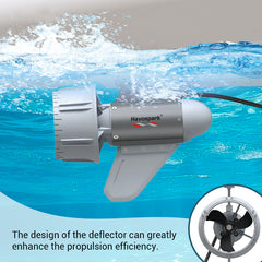 Havospark Y04 Electric SUP Thruster 330W Portable Motor with 8kg Thrust for Paddle Boards & Inflatable Boats