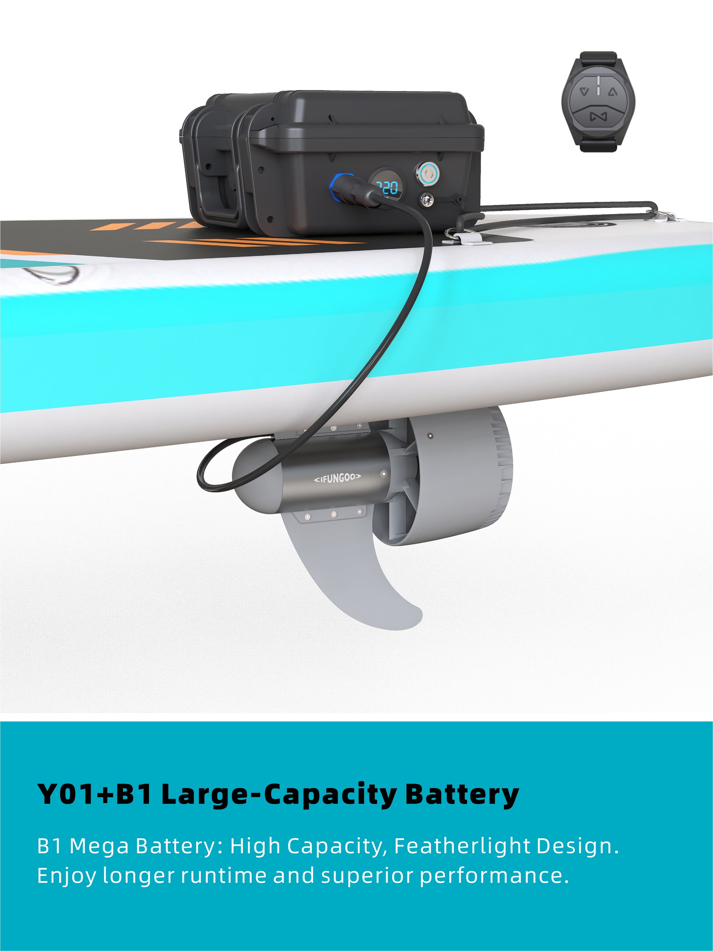 HAVOSPARK Y01 Electric Underwater Thruster for SUP – 600W, 13.5kg Thrust, 3 Forward & 1 Reverse Gear