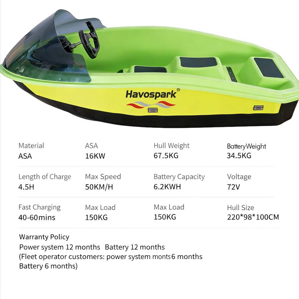 HAVOSPARK HS-V1 Elektro-Mini-Jetboot – 16kW 2-Sitzer Wasser-Kart